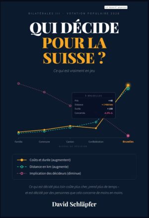 EU / Billaterale III: Wer entscheidet für die Schweiz?